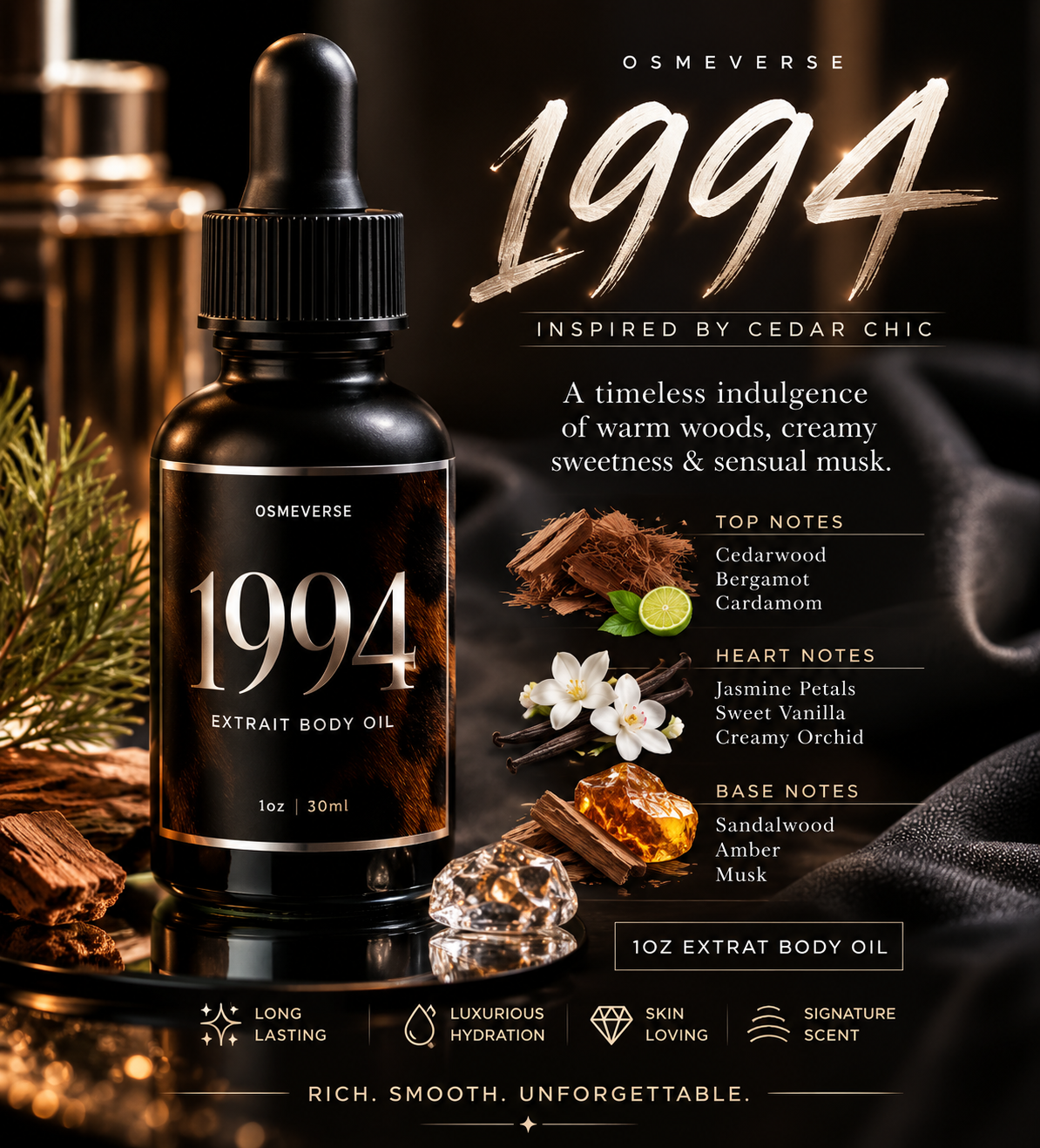 1994 FRAGRANCE DROP